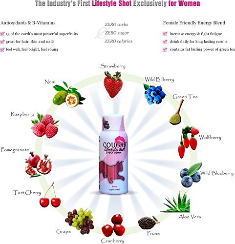 Cougar Energy Drinks - Shark Tank Products