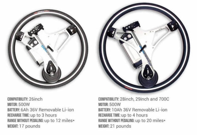 GeoOrbital Wheel Electric Wheel For Bicycles Shark Tank Season 9