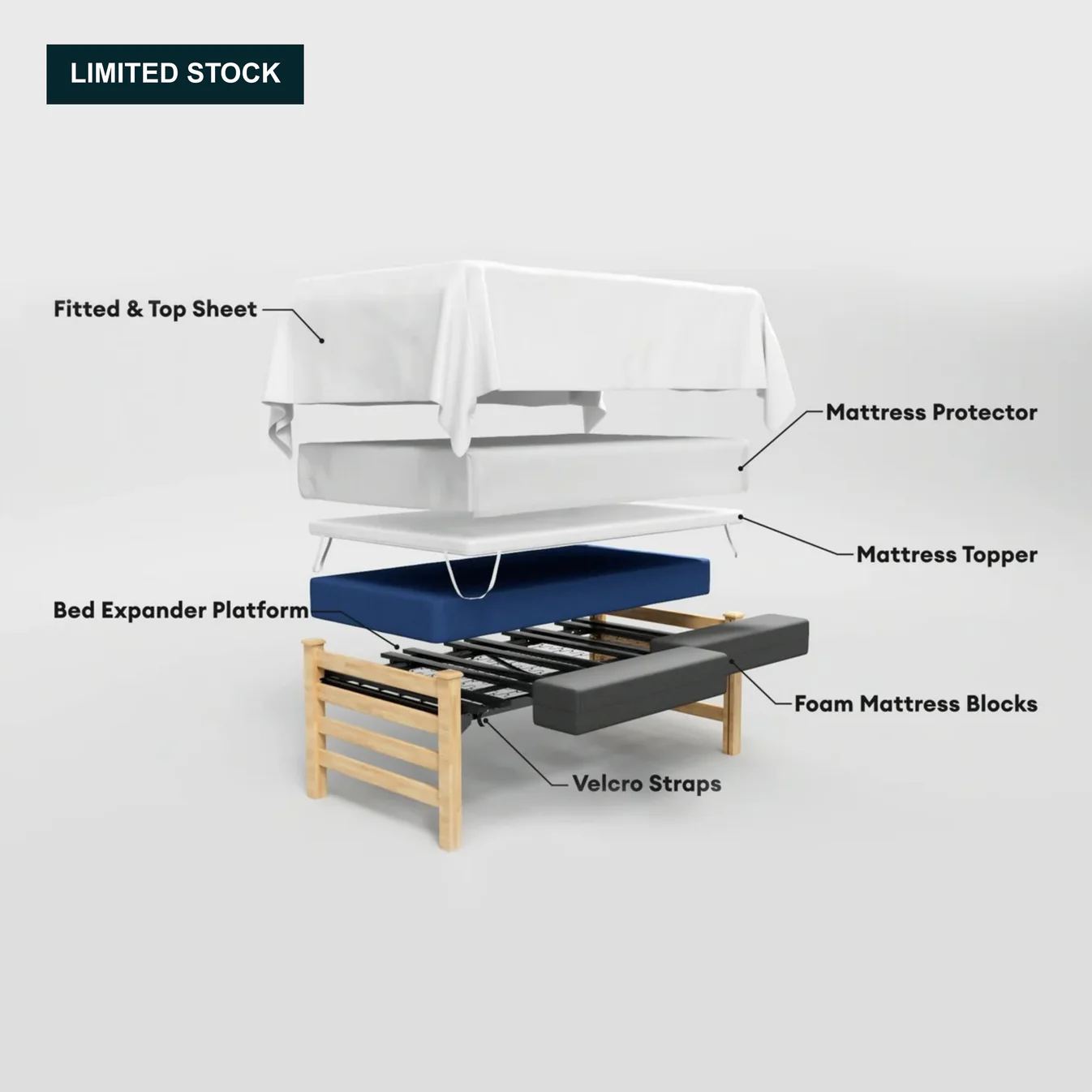 Somnia+ Bed Expander Kit Shark Tank 2